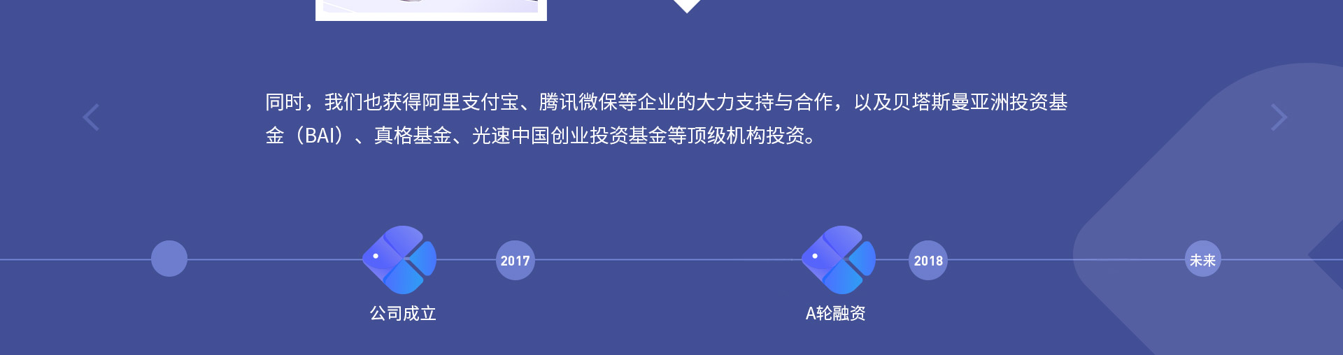 同時(shí)，我們也獲得阿里支付寶、騰訊微保等企業(yè)的大力支持與合作，以及貝塔斯曼亞洲投資基金（BAI）、真格基金、光速中國(guó)創(chuàng)業(yè)投資基金等頂級(jí)機(jī)構(gòu)投資。