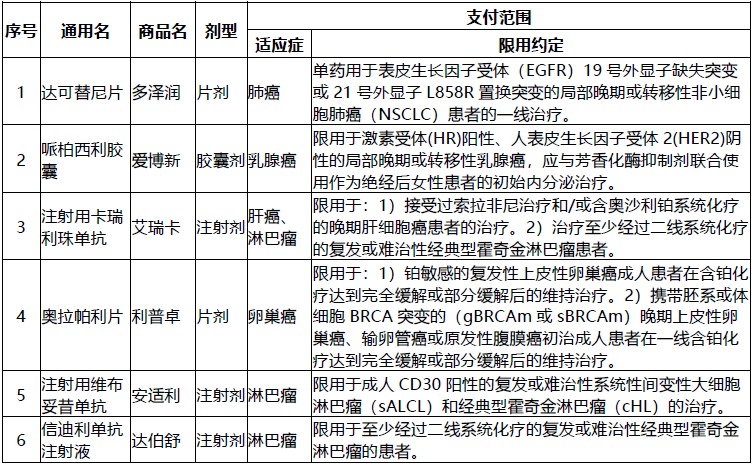 網紅“惠民保”爆火！要買嗎？