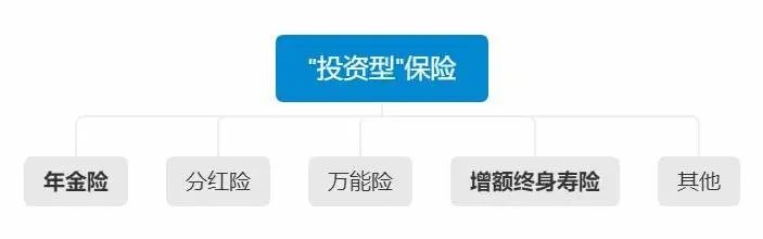 負利率時代來臨，我們手里的錢該何去何從？