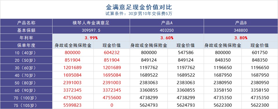 負利率時代來臨，我們手里的錢該何去何從？