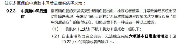 癌癥多次賠付重疾險哪款好？綜合測評告訴你