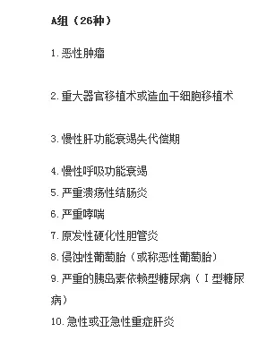 癌癥多次賠付重疾險哪款好？綜合測評告訴你